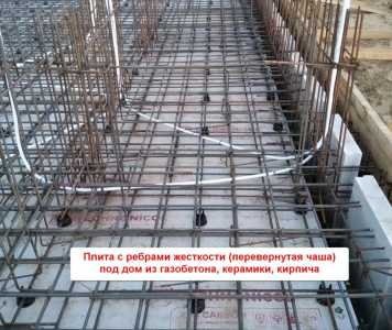 Рассчитаем и построим фундамент для вашего дома