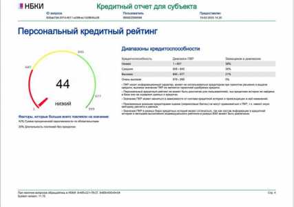Исправление кредитной истории законным путём