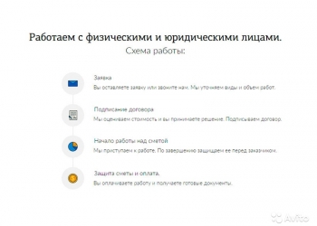 Составление любых смет с гарантией согласования