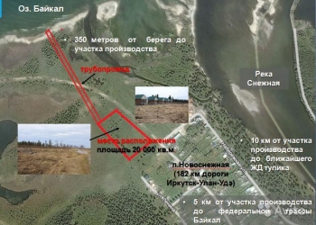 Реализация проекта по розливу воды из оз.Байкал