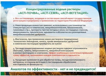 Удобрения АСП микробный консорциум