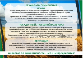 Удобрения АСП микробный консорциум
