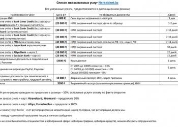 Регистрация ИИН в Казахстане, открытие счета в банках Казахстана
