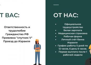 Работа в Израиле на стройке