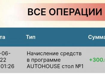 БИЗНЕС НОВОГО ФОРМАТА