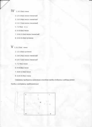 Продам участок 16,8 га с/х назначения.