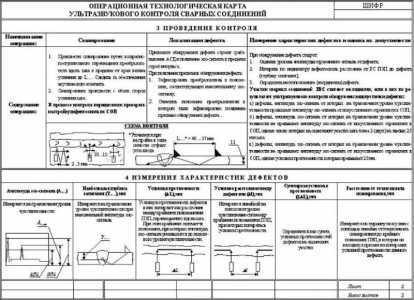 ����������� ����������� �������������� �������� ���