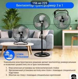 Вентилятор LUMME