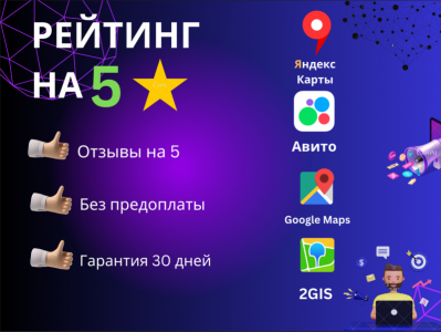 Работа с отзывами / Управление репутацией.