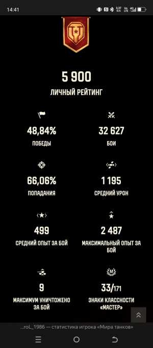 Продам аккаунт Lesta