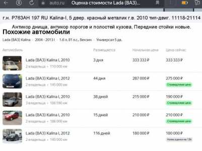 ВАЗ Kalina, 2010 за цену смартфона выгодно и по делу. Москва, Юж. Бутово
