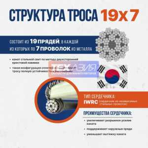 ���� 10 �� (100/120 �)  �����, 19�7, ���������, � ������������! ������������
