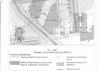 Продаю земельный участок в г.Старая Русса под строит-во торгового центра