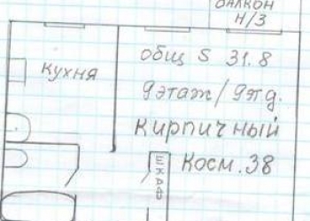 Дать объявление ухта синоним доска объявлений