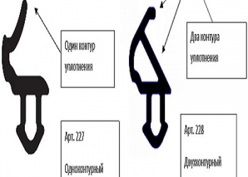Ремонт пластиковых окон в Астрахани
