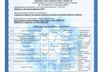 ЩЕБЕНЬ ОТ ПРОИЗВОДИТЕЛЯ