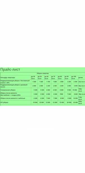 Уборка клининг, мытьё полов, окон, протирка от пыли,