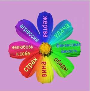 8 лепестков к финансовой свободе. Практики.