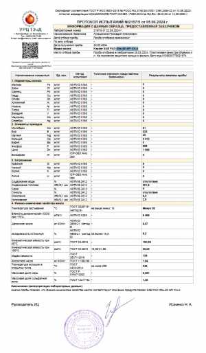 ����� �������� ��� �������� ���� SAE 20W-50 API CH-4