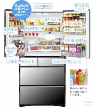 ����������� �������� Hitachi R-WXC74W(X)