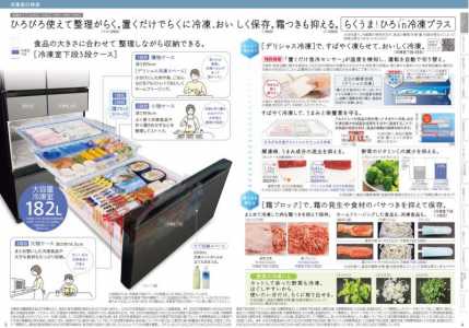 ����������� �������� Hitachi R-WXC74W(X)