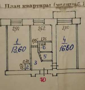 продаю квартиру