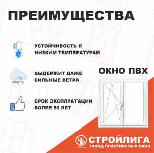 Пластиковые окна без монтажа от производителя