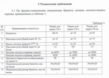 Угольные брикеты