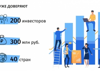 Привлекаются инвестиции под 22% годовых. Ежемесячные выплаты % | Pavlov Invest