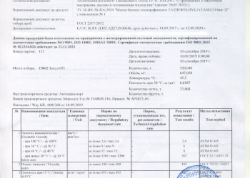 Масло базовое изопарафиновое ТАТНЕФТЬ HVI-2 вид 2