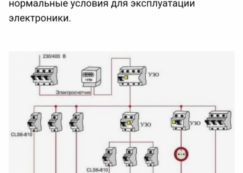 Какой автомат поставить на духовой шкаф 3 квт