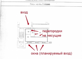 Нежилое помещение продам срочно!