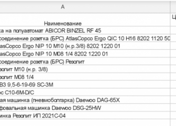 Оптовая и розничная продажа пневмоинструмента