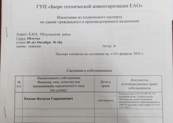 Коммерческая недвижимость