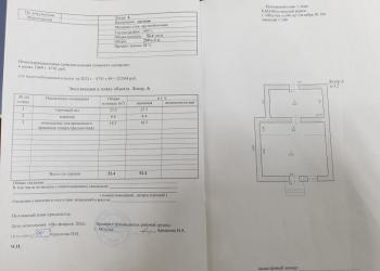 Коммерческая недвижимость