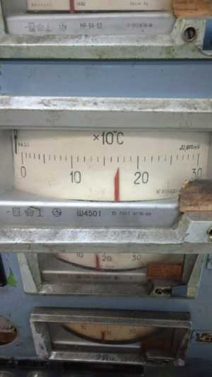 Манометры,напоромеры.логометры