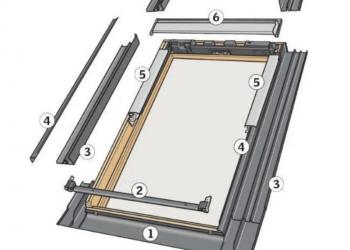 Куплю оклады для мансардных окон в любом состоянии
