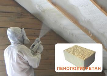 Утепление пенополиуретаном/ППУ