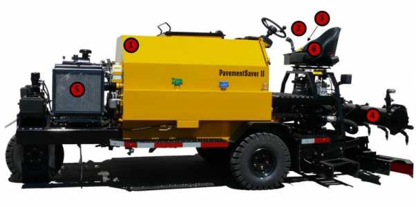 Самоходная машина для нанесения защитных текстурных эмульсий PavementSaver 2