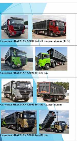Самocвалы Shacman