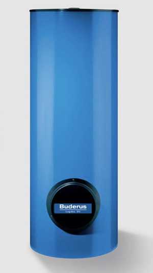 Бойлер Buderus