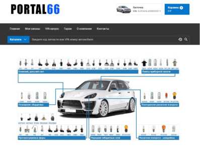     .    ! PORTAL66.RU