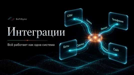 ���������� � ������������� �������:CRM,�����,���������,���������,����������,��