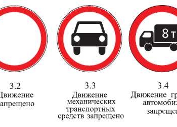 механических транспортных средств запрещено. знак движение механических средств запрещено. движение механических транспортных средств запрещено. знак движение механических тс запрещено. знак движение грузовых автомобилей запрещено.