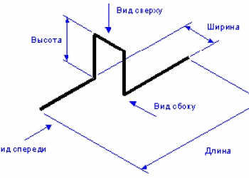 Армирование лягушка чертеж