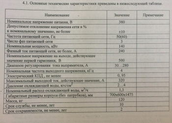 Индукционый кузнечный нагреватель