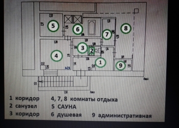 Сауна, Пивбар, мини Отель