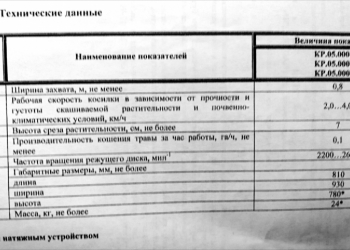 Роторная сенокосилка к мотоблоку