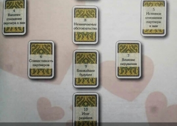 Консультация Таролога