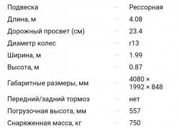 Прицеп в аренду